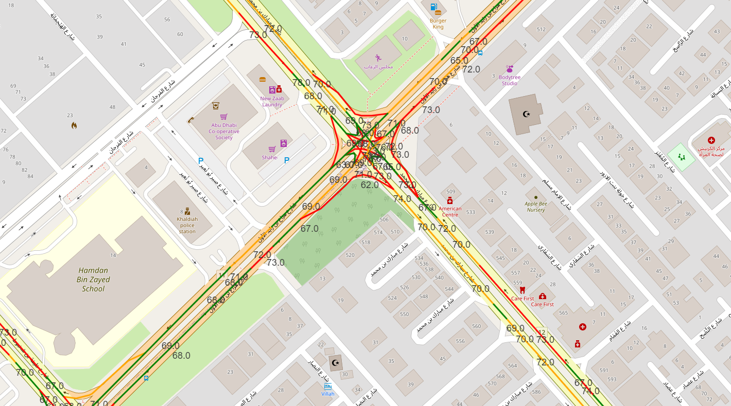 Traffic Prediction